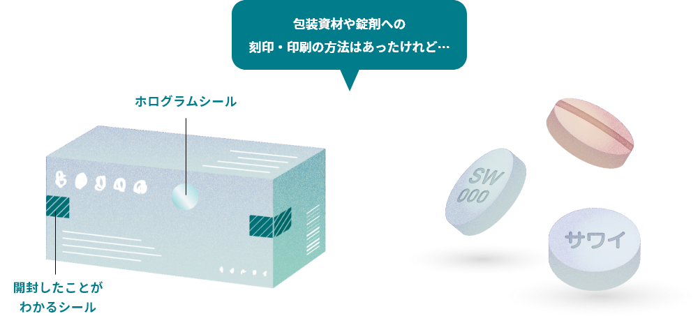 イラスト：包装資材や錠剤への刻印・印刷の方法はあったけれど…　例えばホログラムシールを貼ったり開封したことがわかるシールなど