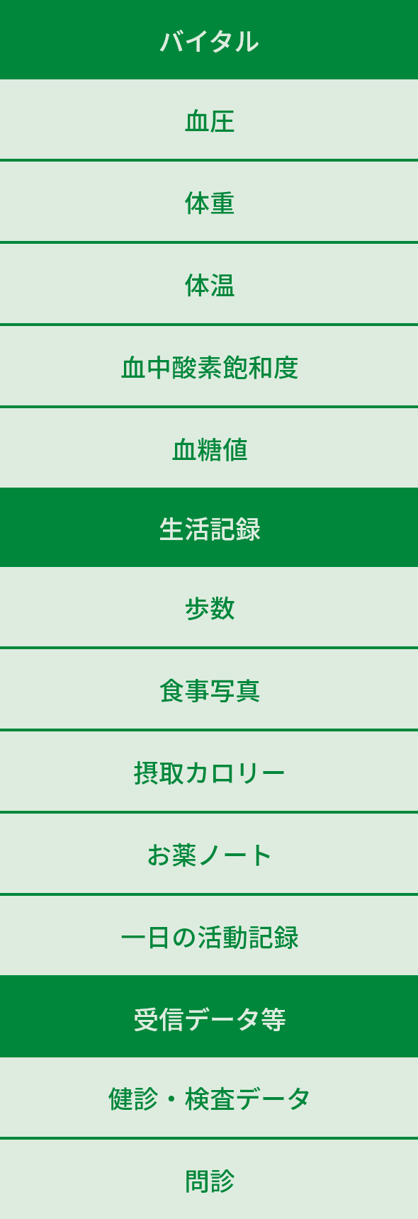 アプリで管理できるデータの例