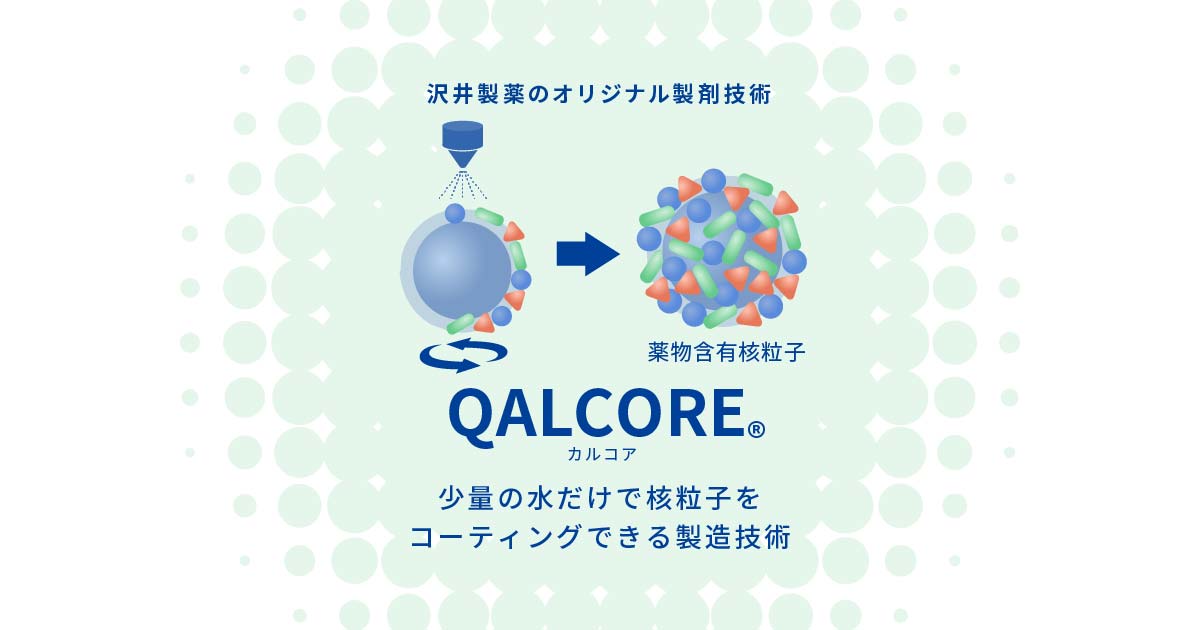 QALCORE®（カルコア）｜ジェネリック医薬品の沢井製薬