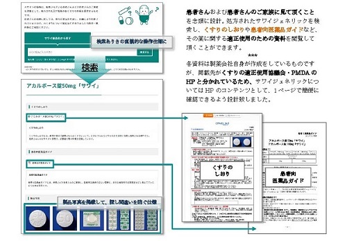 The薬さま専用ページ コーポレートサイト新コンテンツ追加のお知らせ ～患者さんとそのご