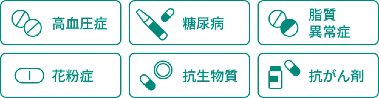 高血圧症 / 糖尿病 / 脂質異常症 / 花粉症 / 抗生物質 / 抗がん剤